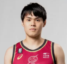 https://img.qfpark.com/img/basketball/player/43bac37d6116bbdb555d4ed9d64a2918.png